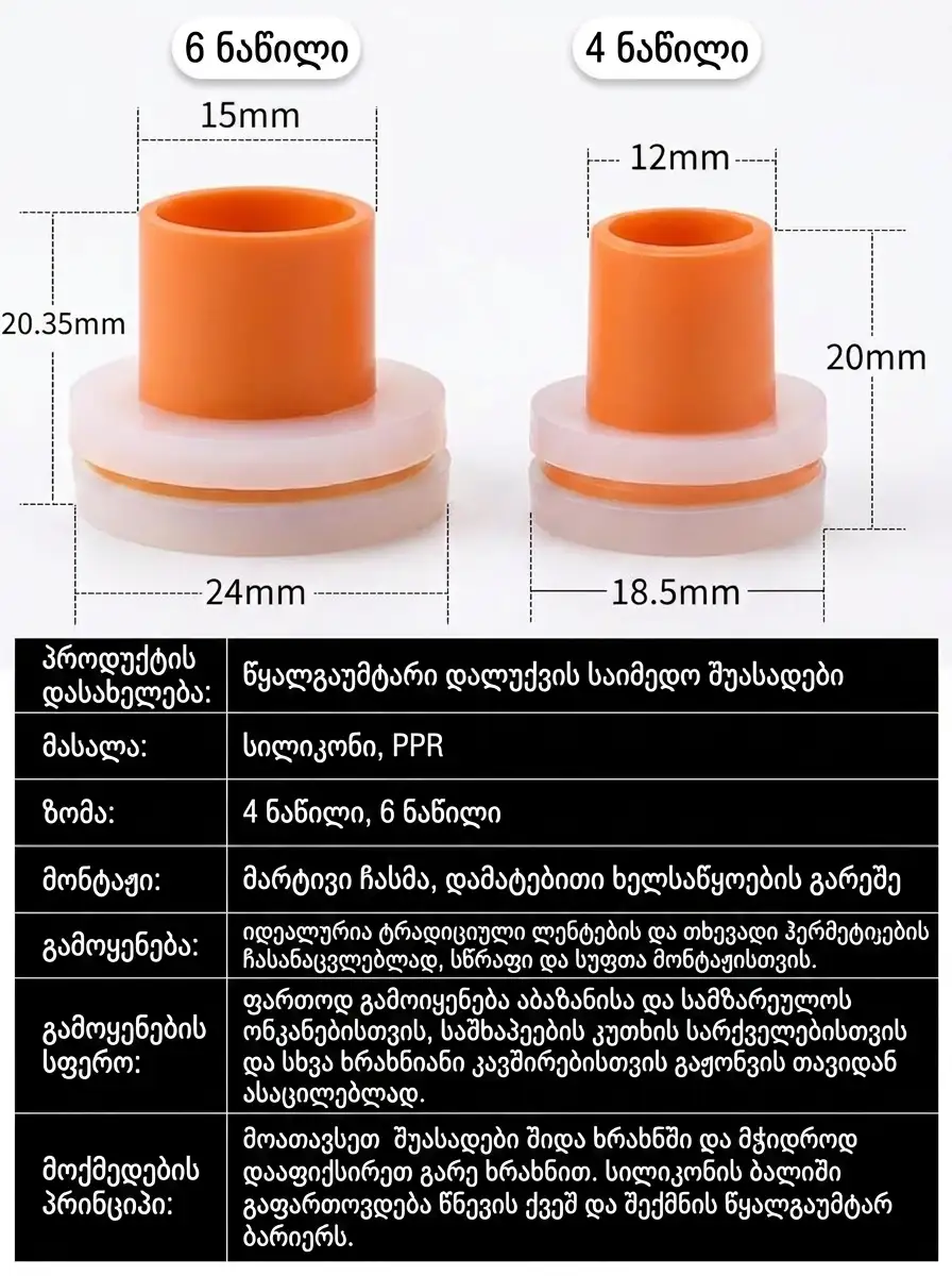 Feature Image 3